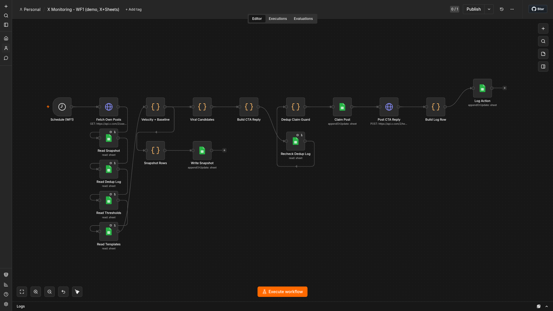 An n8n workflow on the canvas