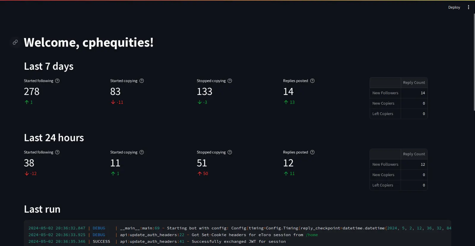 eToro Requester image 2